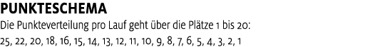 Punkteschema Die Punkteverteilung pro Lauf geht ber die Pl tze 1 bis 20: 25, 22, 20, 18, 16, 15, 14, 13, 12, 11, 10,...