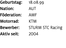 Geburtstag: 18.08.99 Nation: AUT F deration: AMF Motorrad: KTM Bewerber: STURM STC Racing Aktiv seit: 2004