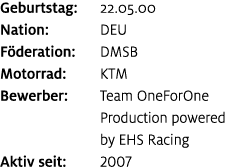 Geburtstag: 22.05.00 Nation: DEU F deration: DMSB Motorrad: KTM Bewerber: Team OneForOne Production powered by EHS Ra...