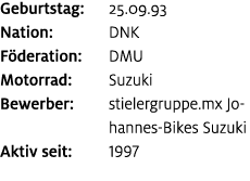 Geburtstag: 25.09.93 Nation: DNK F deration: DMU Motorrad: Suzuki Bewerber: stielergruppe.mx Johannes Bikes Suzuki Ak...