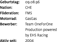 Geburtstag: 09.08.96 Nation: CHE F deration: FMS Motorrad: GasGas Bewerber: Team OneForOne Production powered by EHS ...
