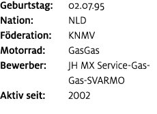 Geburtstag: 02.07.95 Nation: NLD F deration: KNMV Motorrad: GasGas Bewerber: JH MX Service GasGas SVARMO Aktiv seit: ...