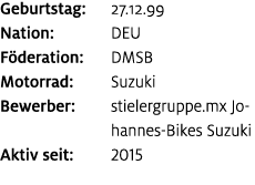 Geburtstag: 27.12.99 Nation: DEU F deration: DMSB Motorrad: Suzuki Bewerber: stielergruppe.mx Johannes Bikes Suzuki A...