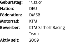 Geburtstag: 13.12.01 Nation: DEU F deration: DMSB Motorrad: KTM Bewerber: KTM Sarholz Racing Team Aktiv seit: 2009