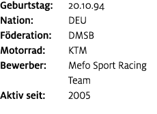 Geburtstag: 20.10.94 Nation: DEU F deration: DMSB Motorrad: KTM Bewerber: Mefo Sport Racing Team Aktiv seit: 2005
