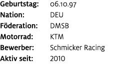 Geburtstag: 06.10.97 Nation: DEU F deration: DMSB Motorrad: KTM Bewerber: Schmicker Racing Aktiv seit: 2010