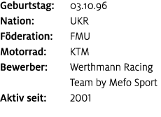 Geburtstag: 03.10.96 Nation: UKR F deration: FMU Motorrad: KTM Bewerber: Werthmann Racing Team by Mefo Sport Aktiv se...