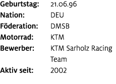 Geburtstag: 21.06.96 Nation: DEU F deration: DMSB Motorrad: KTM Bewerber: KTM Sarholz Racing Team Aktiv seit: 2002