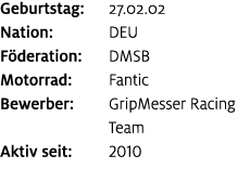 Geburtstag: 27.02.02 Nation: DEU F deration: DMSB Motorrad: Fantic Bewerber: GripMesser Racing Team Aktiv seit: 2010
