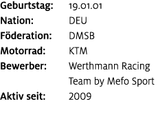 Geburtstag: 19.01.01 Nation: DEU F deration: DMSB Motorrad: KTM Bewerber: Werthmann Racing Team by Mefo Sport Aktiv s...