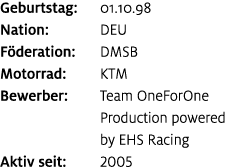 Geburtstag: 01.10.98 Nation: DEU F deration: DMSB Motorrad: KTM Bewerber: Team OneForOne Production powered by EHS Ra...