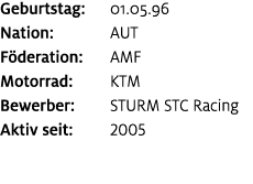 Geburtstag: 01.05.96 Nation: AUT F deration: AMF Motorrad: KTM Bewerber: STURM STC Racing Aktiv seit: 2005