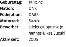 Geburtstag: 15.10.97 Nation: DNK F deration: DMU Motorrad: Suzuki Bewerber: stielergruppe.mx Johannes Bikes Suzuki Ak...