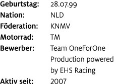 Geburtstag: 28.07.99 Nation: NLD F deration: KNMV Motorrad: TM Bewerber: Team OneForOne Production powered by EHS Rac...