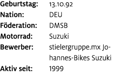 Geburtstag: 13.10.92 Nation: DEU F deration: DMSB Motorrad: Suzuki Bewerber: stielergruppe.mx Johannes Bikes Suzuki A...