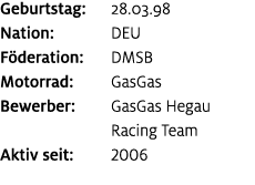 Geburtstag: 28.03.98 Nation: DEU F deration: DMSB Motorrad: GasGas Bewerber: GasGas Hegau Racing Team Aktiv seit: 2006