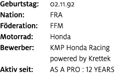 Geburtstag: 02.11.92 Nation: FRA F deration: FFM Motorrad: Honda Bewerber: KMP Honda Racing powered by Krettek Aktiv ...