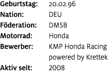 Geburtstag: 20.02.96 Nation: DEU F deration: DMSB Motorrad: Honda Bewerber: KMP Honda Racing powered by Krettek Aktiv...